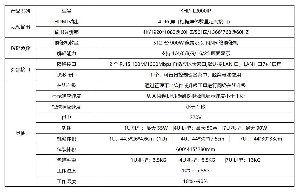 KHD-L2000IP